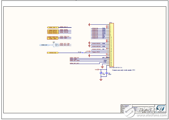 [ԭ] ST STM32L496xxϵг͹32λARM MCU