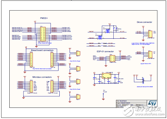 [ԭ] ST STM32L496xxϵг͹32λARM MCU
