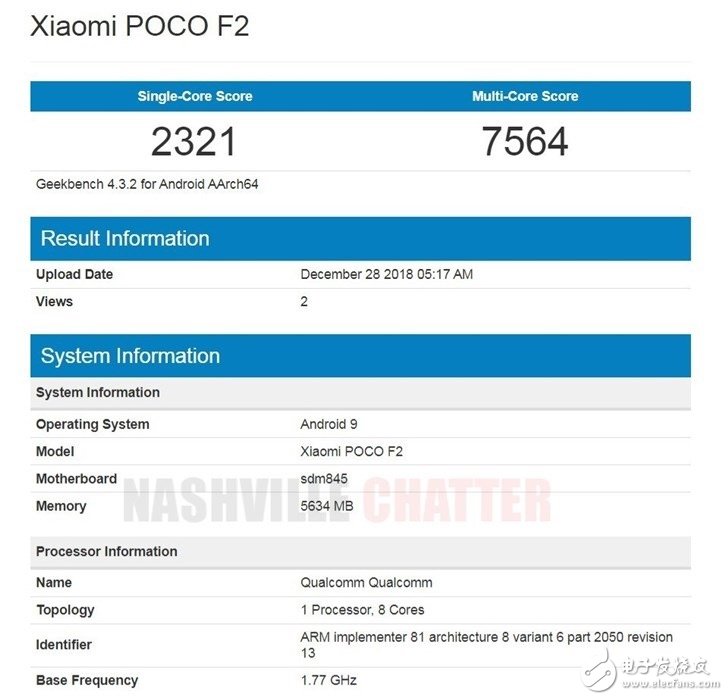 СPOCOF2ܷع òϷ49
