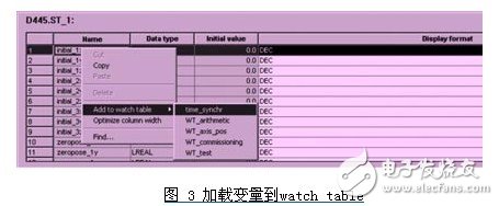 ڼcom/dcomopcͨѶʽǳ