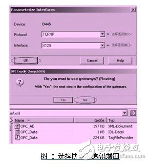 ڼcom/dcomopcͨѶʽǳ