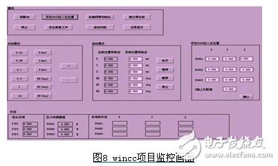 ڼcom/dcomopcͨѶʽǳ