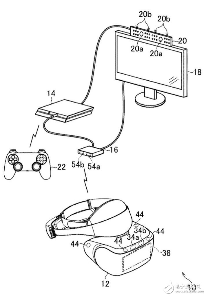 (Sony)רעϷʵ(VR)ķչ