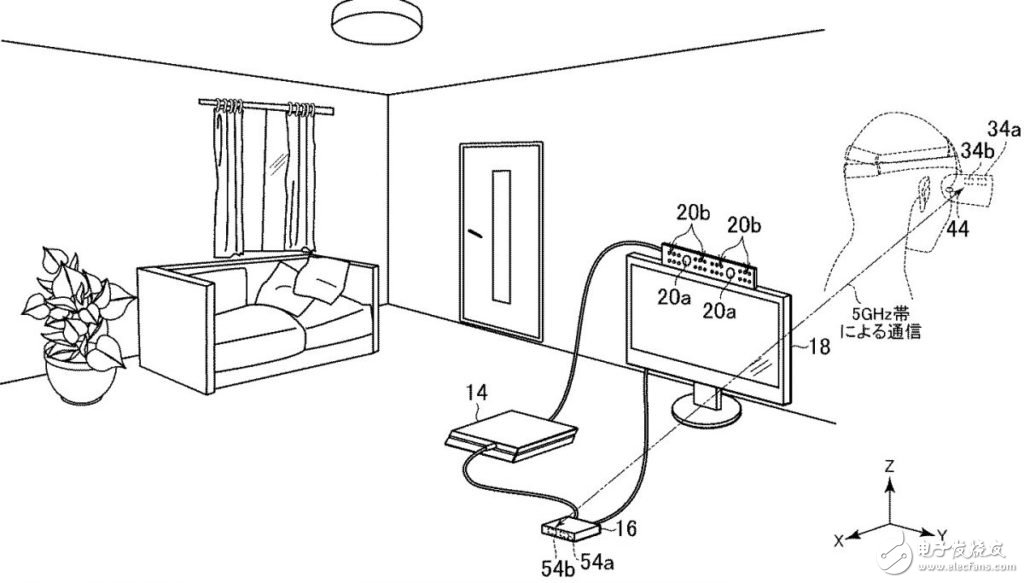 (Sony)רעϷʵ(VR)ķչ