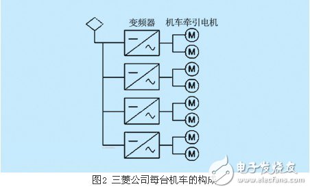 3.3kv hvipmĵƵϵͳ