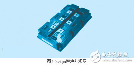 3.3kv hvipmĵƵϵͳ