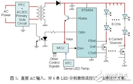 LED·ƵֵԴƷԱȷ