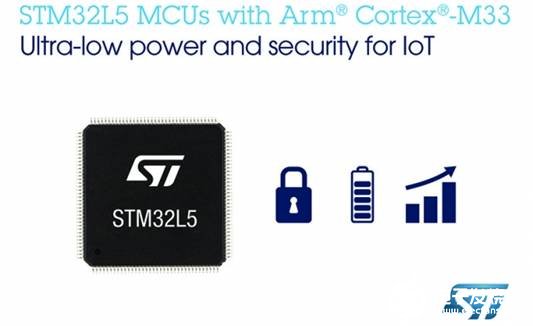 STʽƳSTM32L5ϵг͹΢