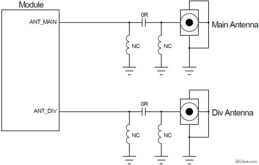 ģƵ·PCBƷ