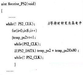 DSPΪĵ˻ӿ