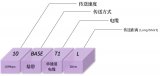 ҵ̫׼10BASE-T1LPHYʲôأ