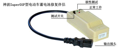 05Pνṹ