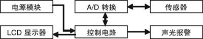 幦ܿͼ