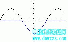 |ӻ|Ӽ|Ԫ|ʶ·ͼ|ǱĵԺʹ|ģ·-ά֪ʶwww.dnwxzs.com